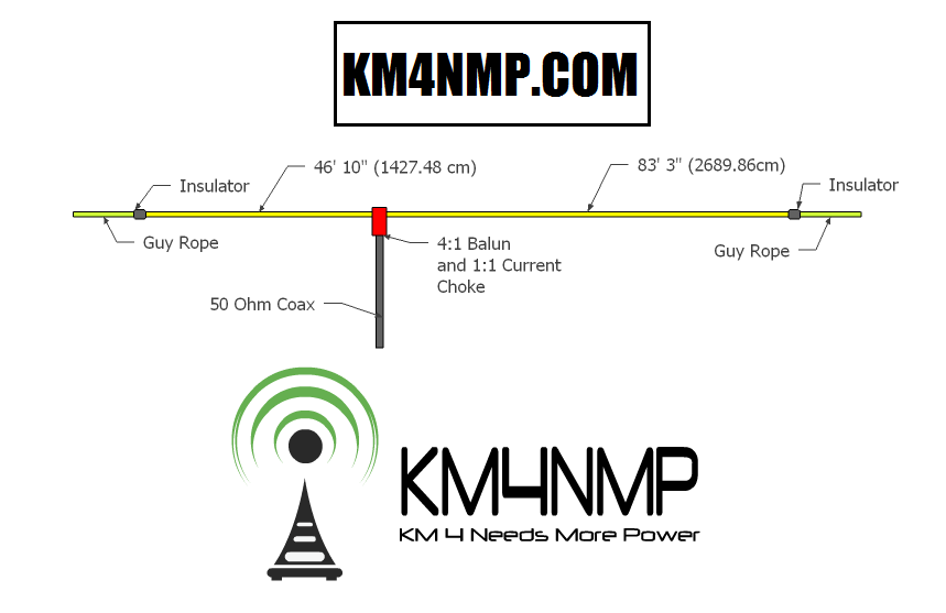 High Power 80 Meter Half-Wave Ham Radio Dipole Antenna - 1500W Capacity, Made In USA