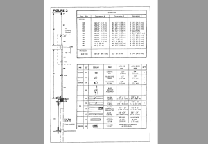 The Cushcraft Ringo Ranger II ARX-2B Died – KM4NMP