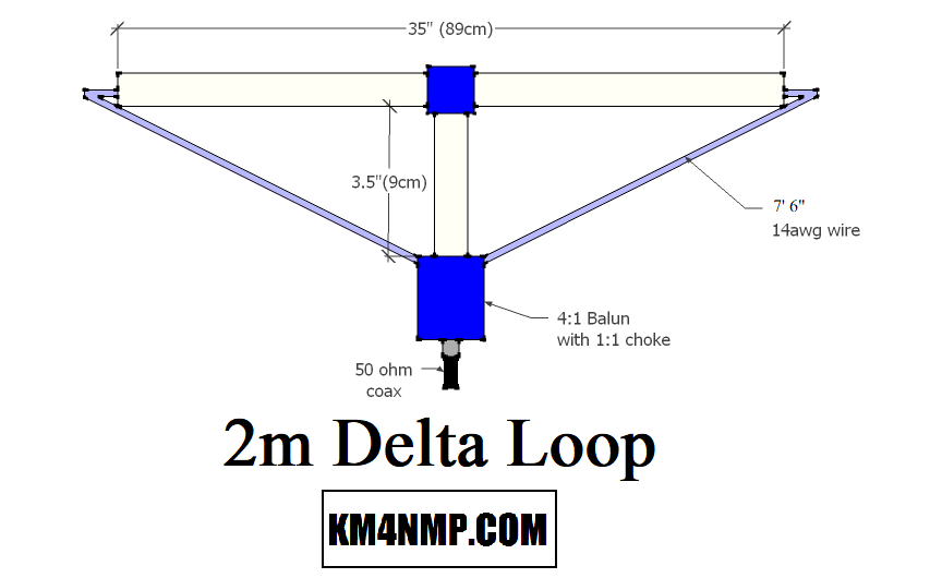 2m Delta Loop Ver 2 – KM4NMP